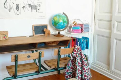 Comment choisir un bureau vintage pour une chambre d'enfant